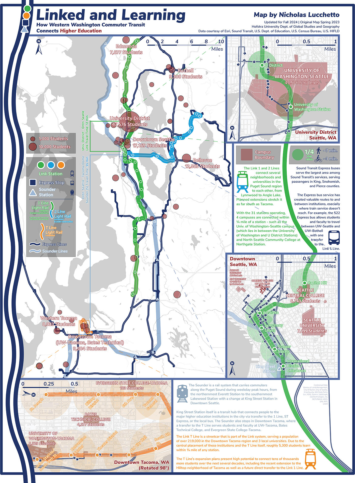 "Linked and Learning: How Western Washington Commuter Transit Connects Higher Education" by Nicholas Dante Lucchetto
